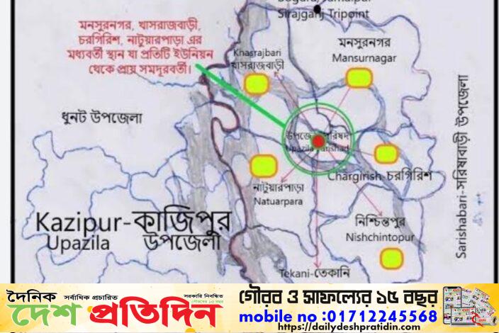 সিরাজগঞ্জের কাজিপুর উপজেলার ৬ টি ইউনিয়ন নিয়ে “যমুনা” উপজেলার প্রস্তাব প্রেরণ