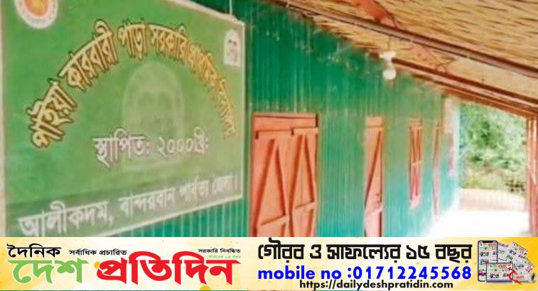 শিক্ষক সংকটে প্রাথমিক বিদ্যালয় গুলি ১৭৯টি প্রাথমিকে নেই প্রধান শিক্ষক